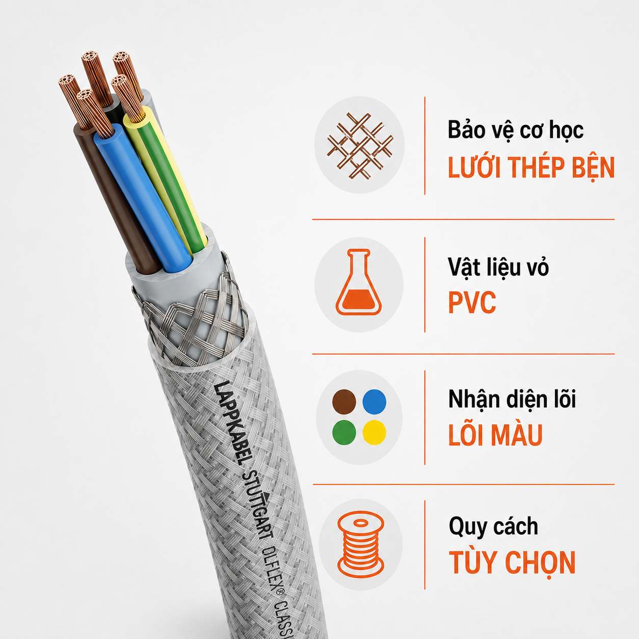 Cáp Điều Khiển LAPP ÖLFLEX CLASSIC 100 SY Bọc Lưới Thép