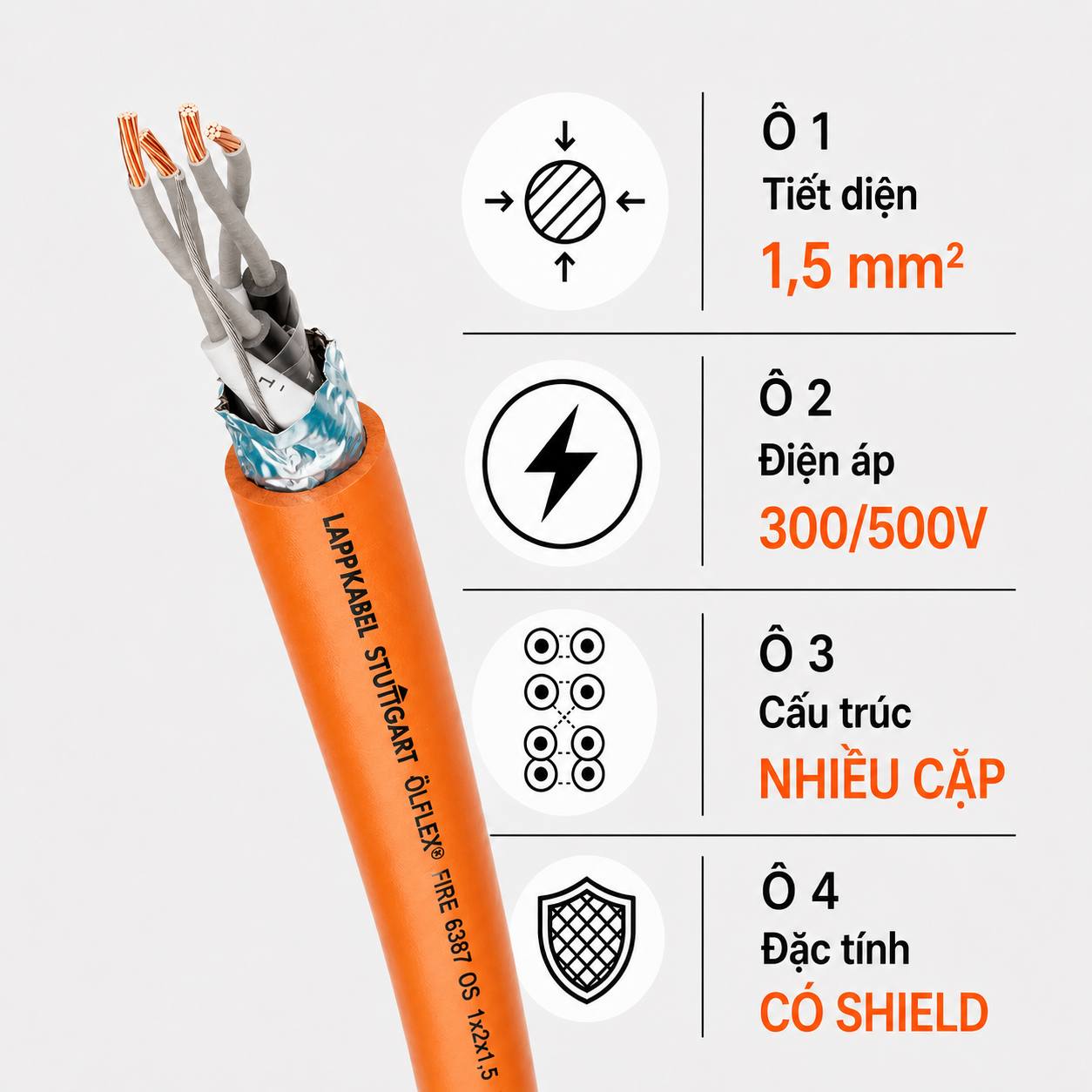Cáp Tín Hiệu Chống Cháy LAPP FR-6387 INSTRUM 1,5mm² 300/500V