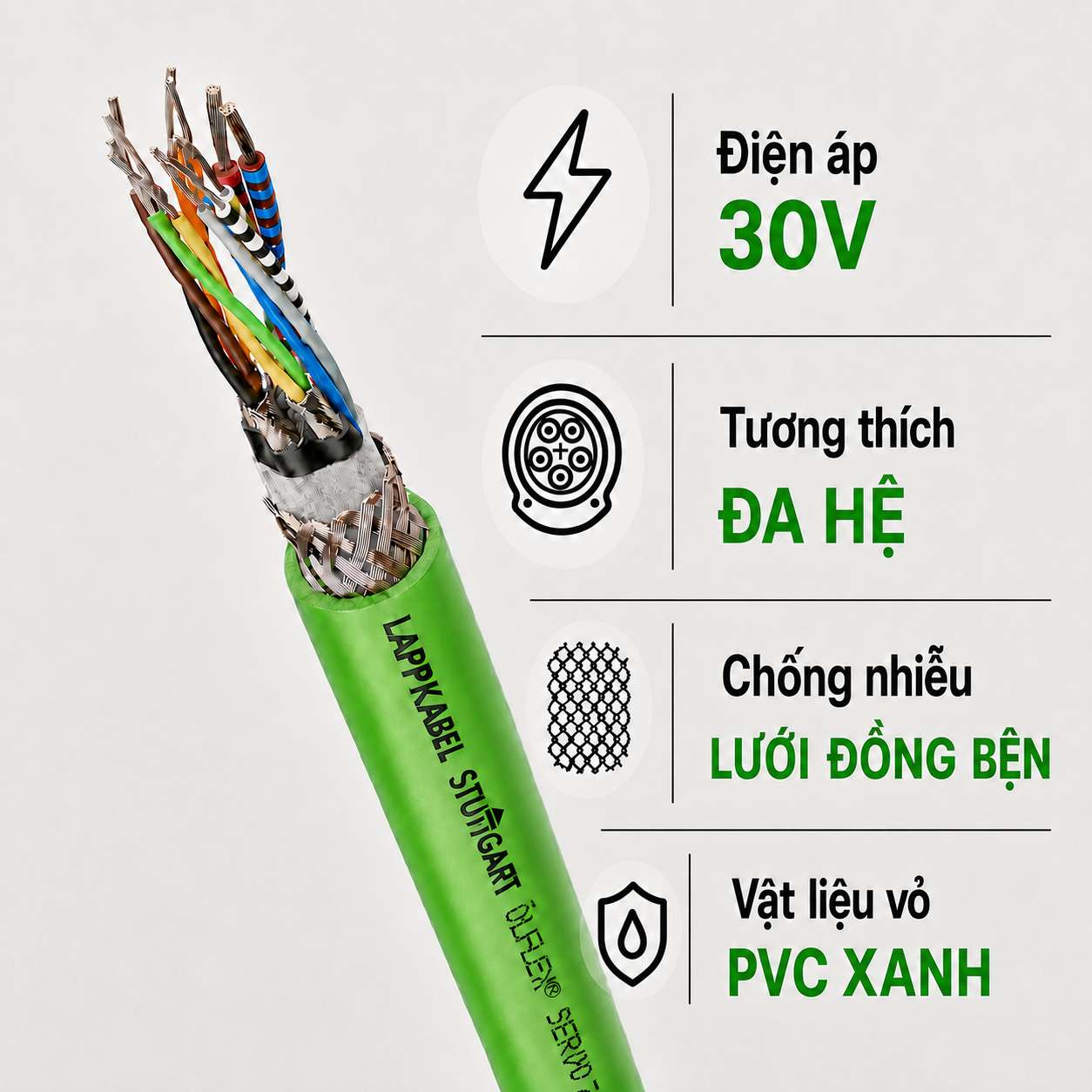 Cáp Encoder LAPP ÖLFLEX SERVO 728 CY Đa Hệ Chống Nhiễu