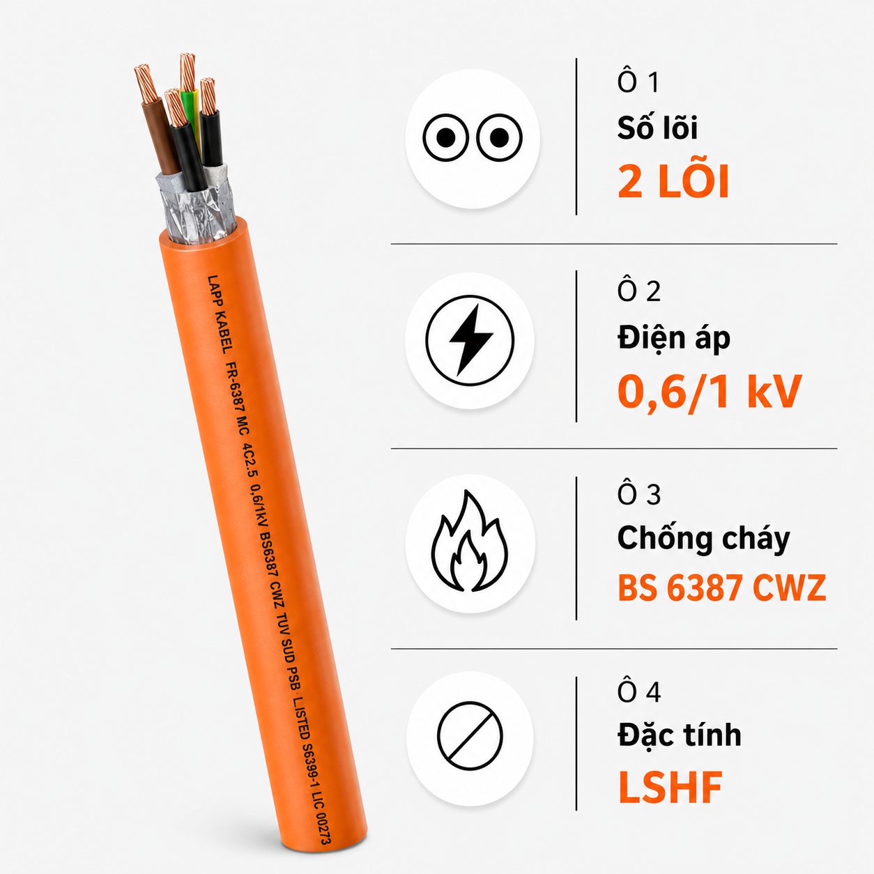 Cáp Điện Lực Chống Cháy LAPP FR-6387 Multicore 0,6/1kV LSZH