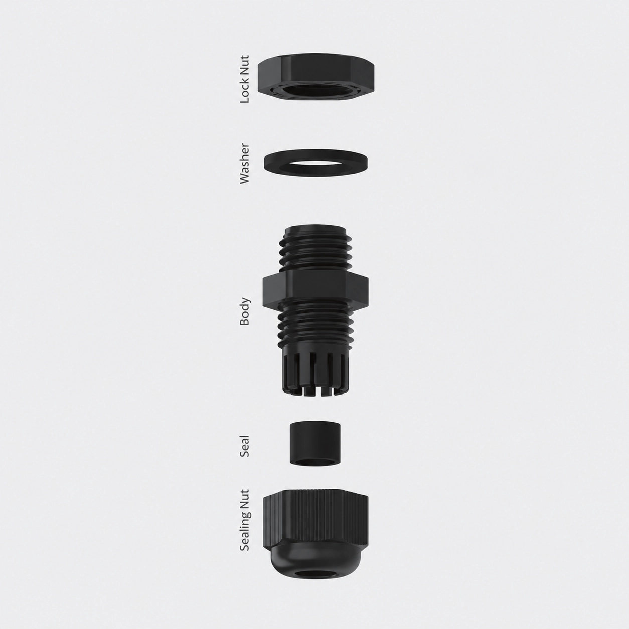 Ốc Siết Cáp Nhựa HOONSUN HX-NL IP68 Ren Metric M12-M63