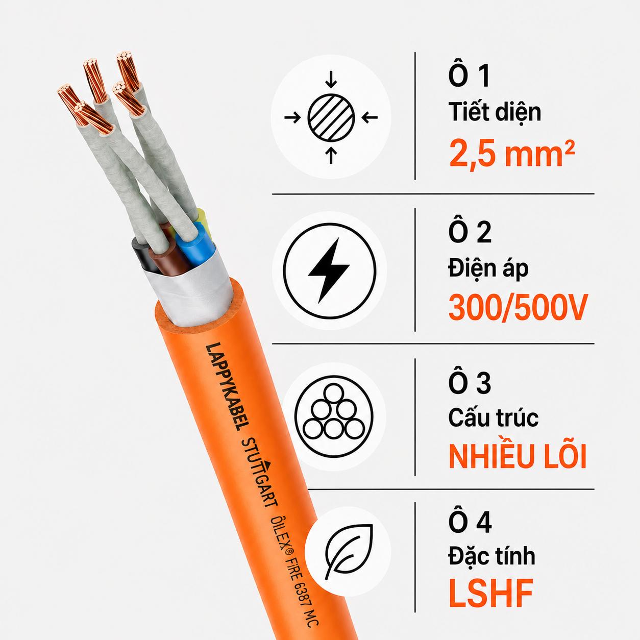 Cáp Điều Khiển Chống Cháy LAPP FR-6387 MC CONTROL 2,5mm² 300/500V