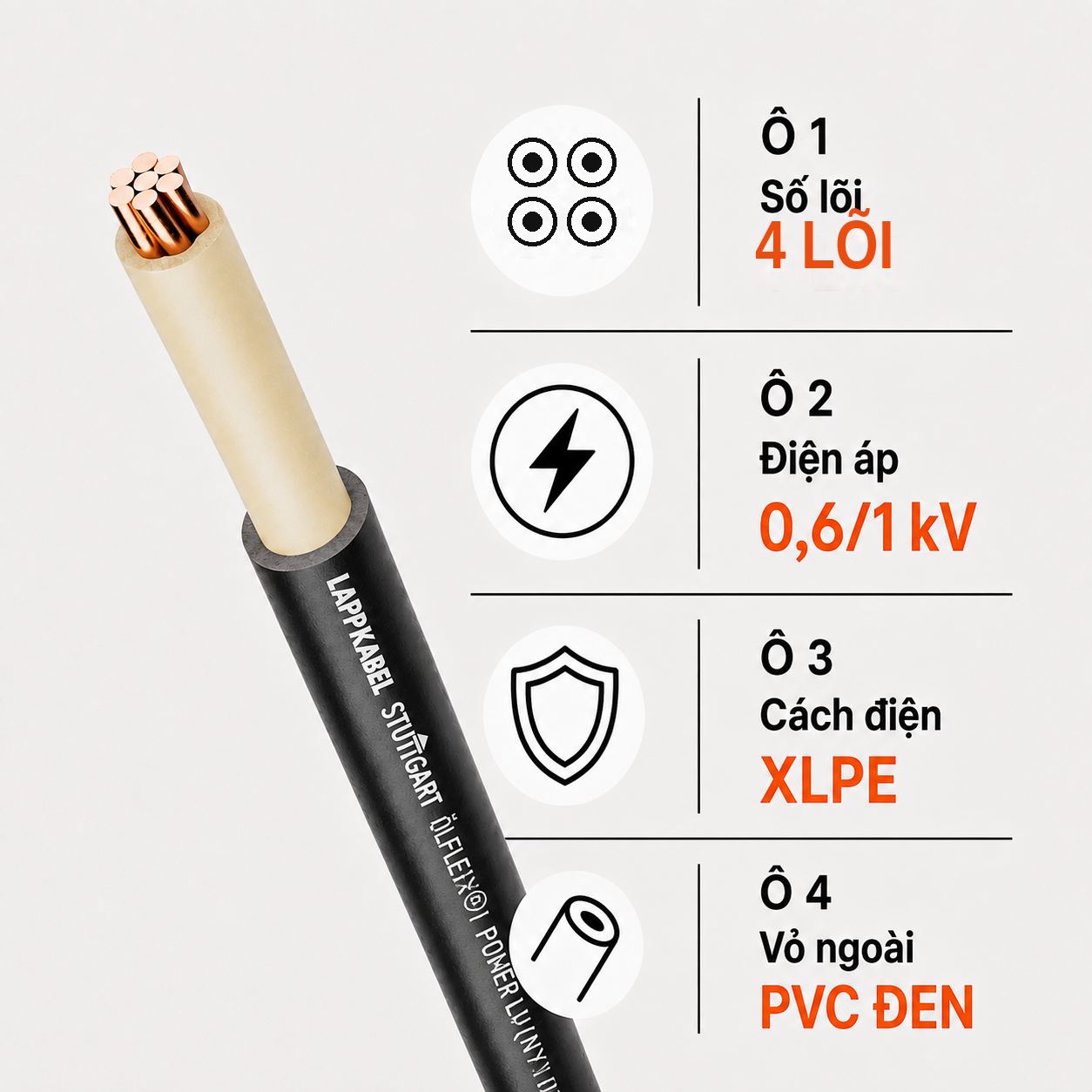 Cáp Điện Lực Hạ Thế LAPP (N)2XY 4x16mm² 0,6/1kV Đen