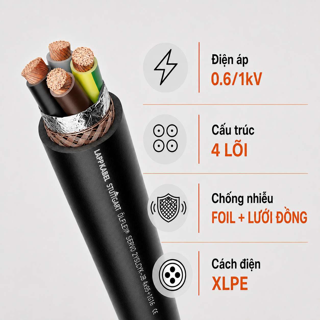 Cáp Biến Tần LAPP ÖLFLEX SERVO 2XSLCY-JB 0.6/1kV Chống Nhiễu