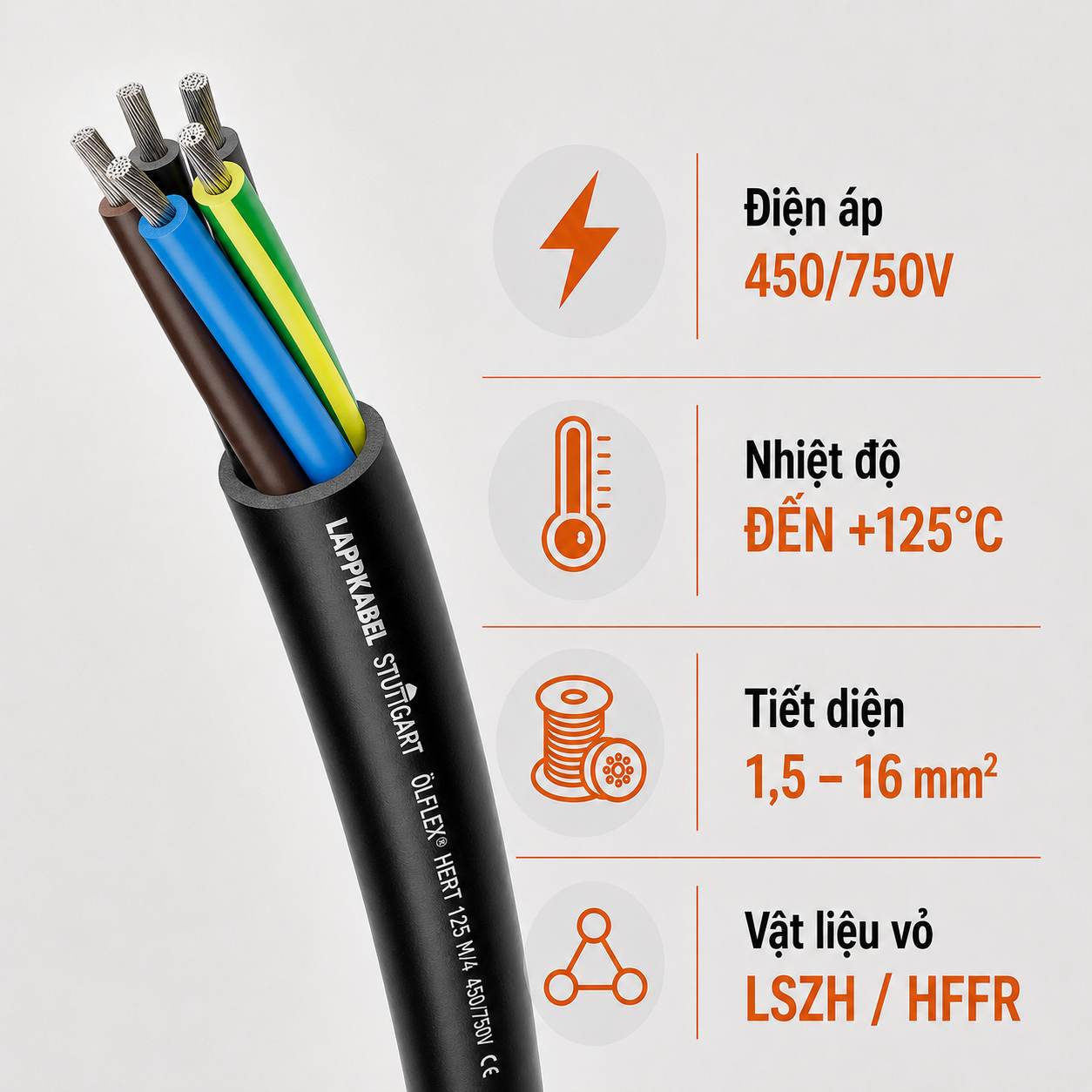 Cáp Điều Khiển LAPP ÖLFLEX HEAT 125 MC 450/750V LSZH Chịu Nhiệt