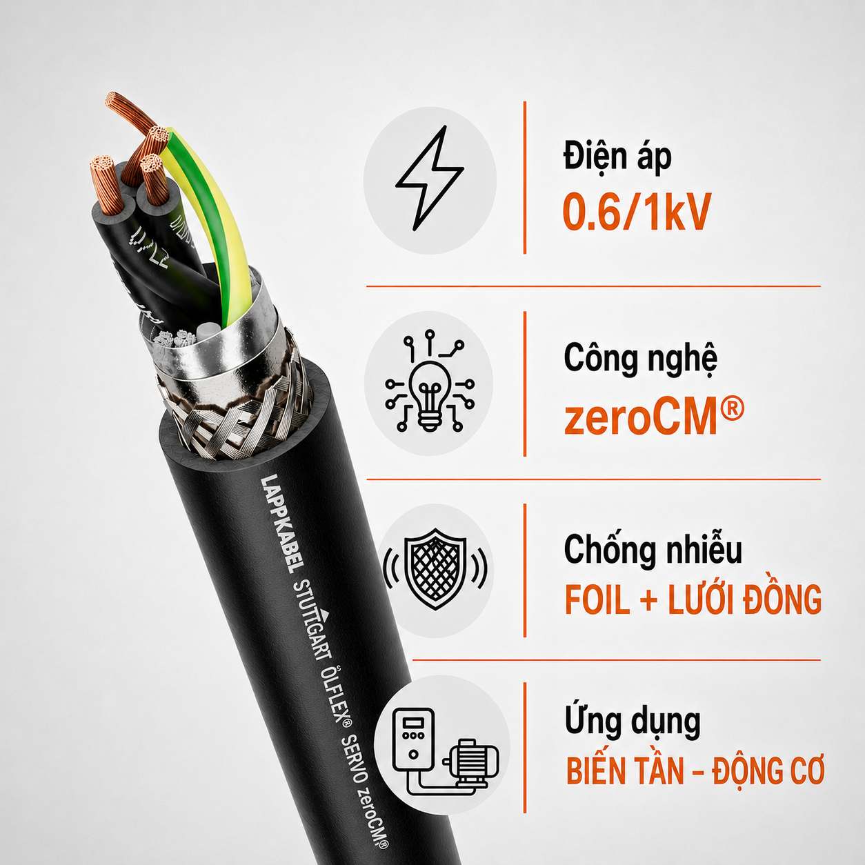 Cáp Biến Tần LAPP ÖLFLEX SERVO zeroCM Giảm Dòng Common-Mode