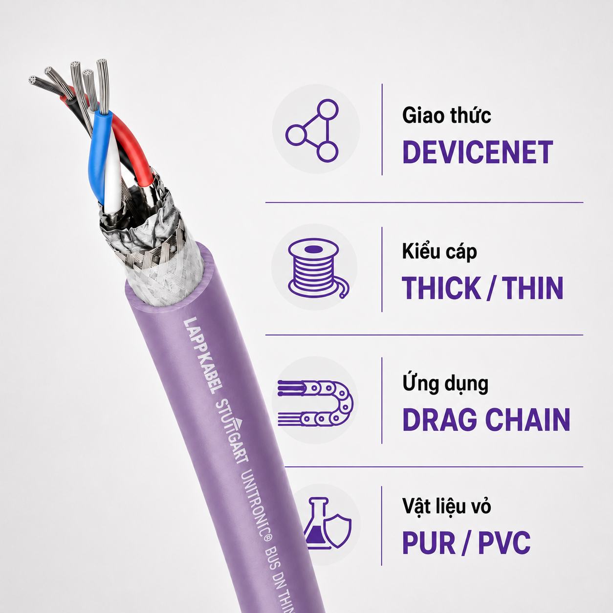 Cáp Tín Hiệu LAPP UNITRONIC DeviceNet FD Thick + Thin Cho Máng Xích