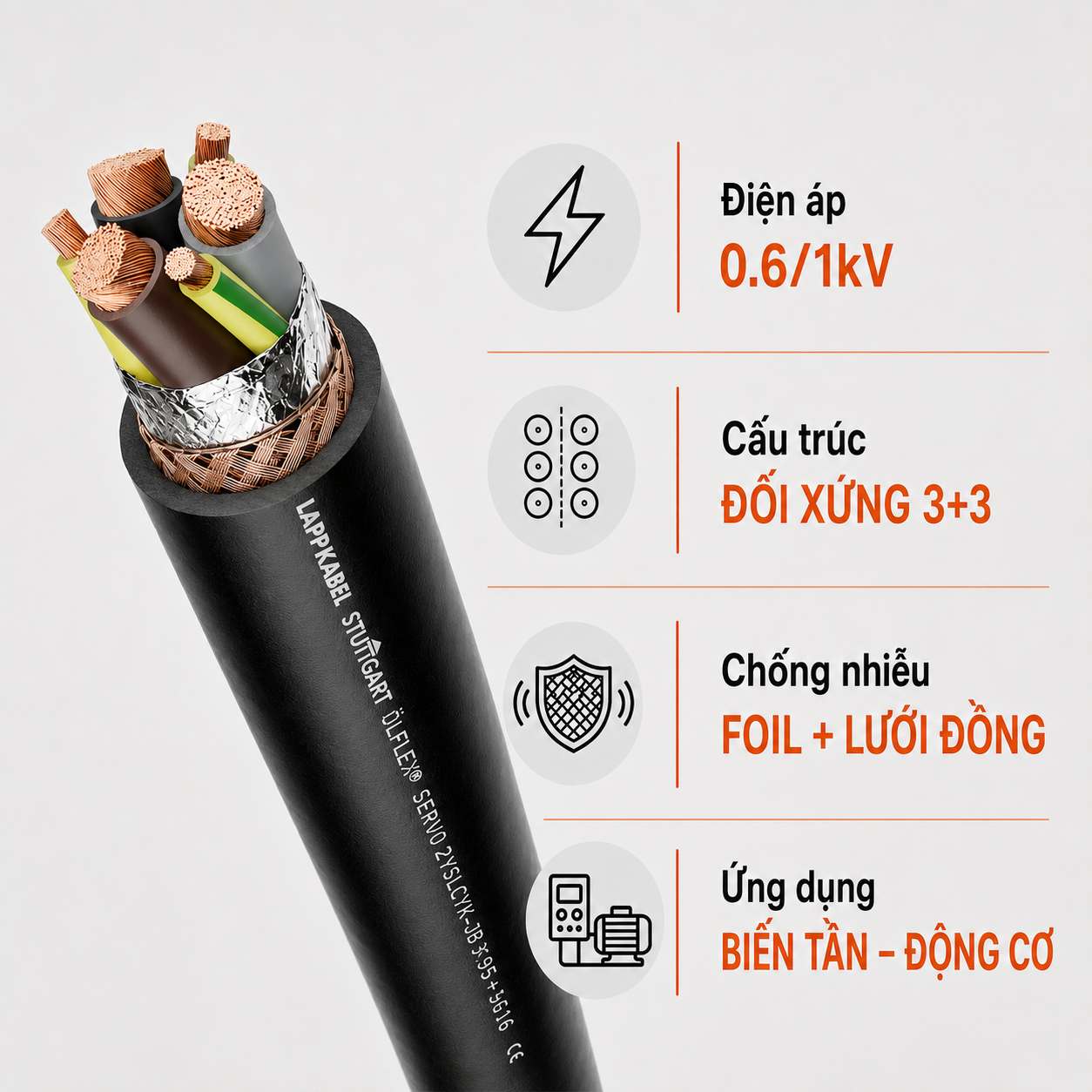 Cáp Biến Tần LAPP ÖLFLEX SERVO 2YSLCYK-JB 0.6/1kV Đối Xứng 3+3