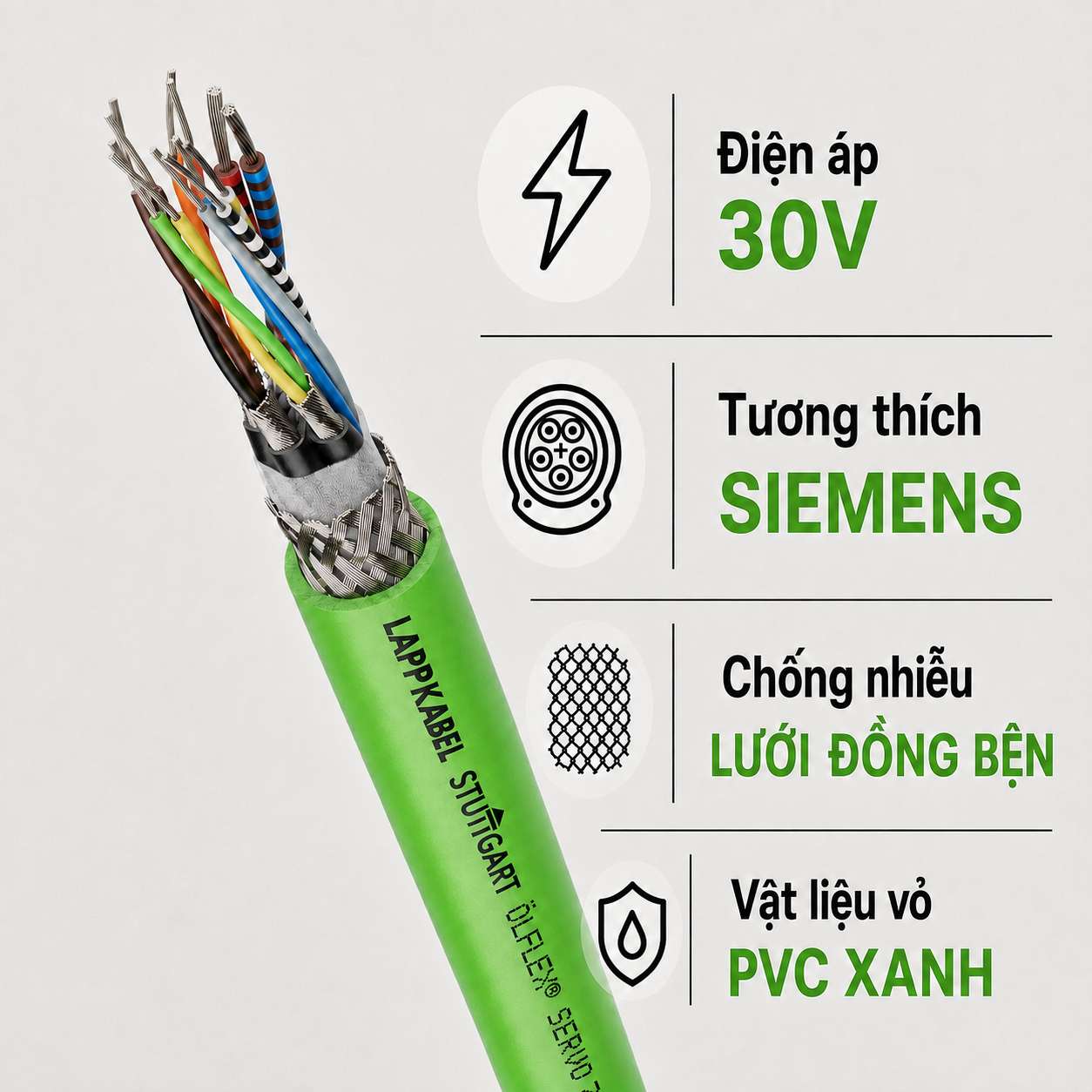 Cáp Encoder LAPP ÖLFLEX SERVO 728 CY Siemens Chống Nhiễu