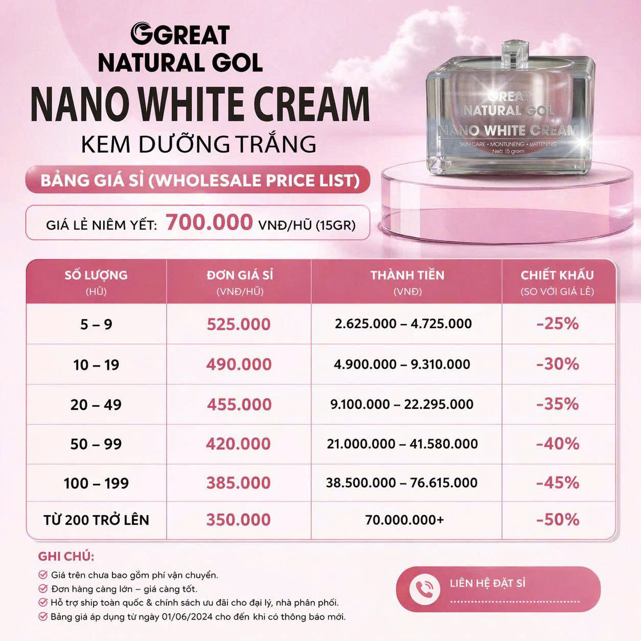 Kem NANO WHITE CREAM kem dưỡng trắng da