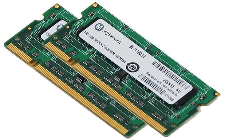 RAM máy tính là gì? Máy tính và laptop cần dung lượng RAM bao nhiêu là đủ?