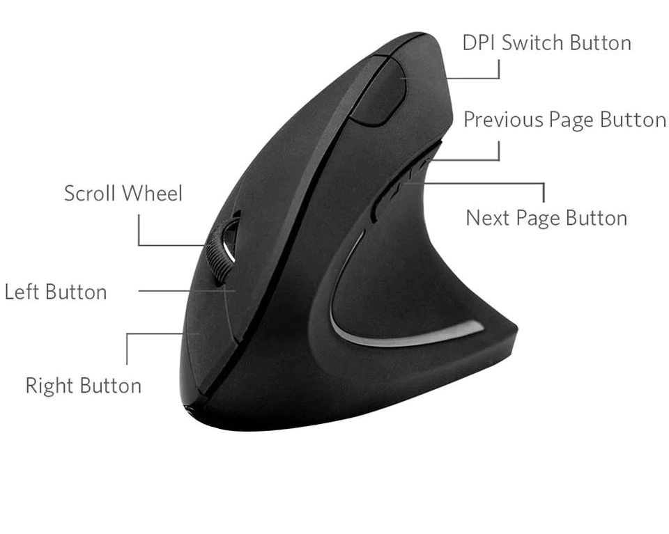 Chuột đứng không dây Anker - Anker 2.4G Wireless Vertical Ergonomic Optical Mouse, bảo hành 6 tháng