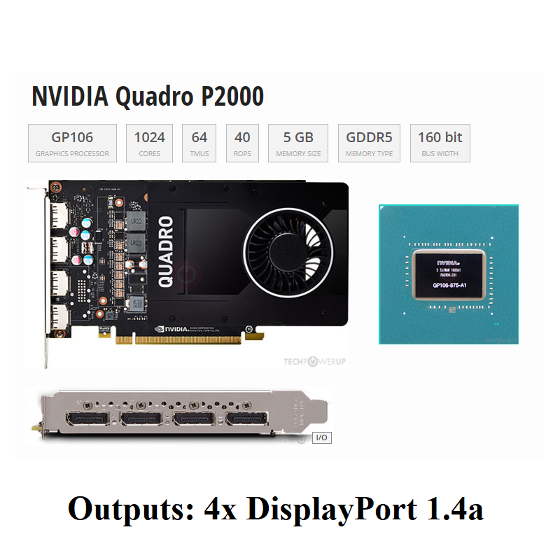 Card màn hình NVIDIA QUADRO P2000 5GB ddr5 160bit, hàng tháo máy BH 6 tháng