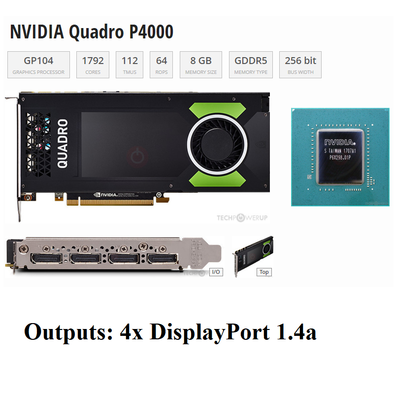 Card màn hình NVIDIA QUADRO P4000 8GB-256BIT, hàng zin tháo máy, BH 6 tháng