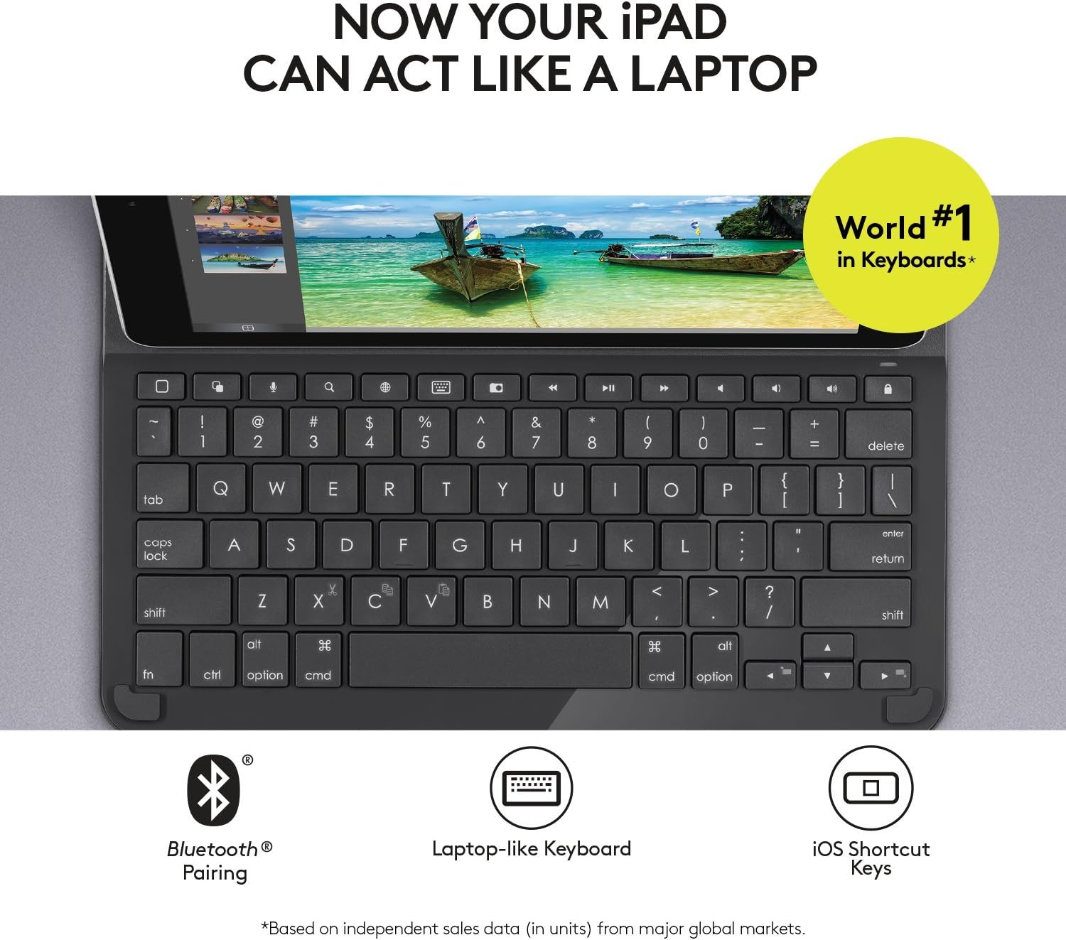 Bàn phím cho Ipad - Logitech Type+ Y-R0048, hàng chính hãng BH 6 tháng