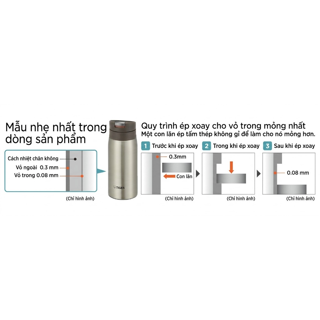 Bình Giữ Nhiệt lưỡng tính Tiger 500ml _ Giữ nhiệt lâu, nắp bật 1 chạm MCX _ A502 _ Hàng chính hãng