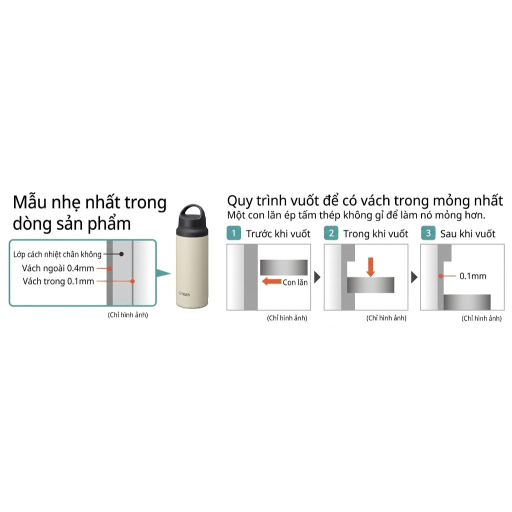 Bình giữ nhiệt lưỡng tính 400ml Tiger - Nắp bật một chạm, khóa an toàn - MCZ-S040 - Hàng chính hãng