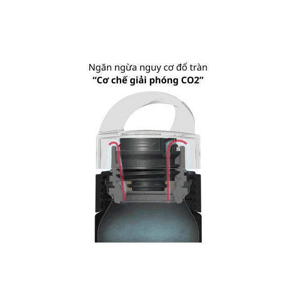 Bình giữ nhiệt lưỡng tính Tiger 360ml Dành riêng nước có gas MKB-T036 Chính hãng