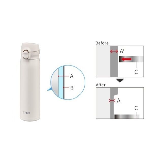 Bình cách nhiệt chân không Tiger MKR-W035 công thái học , bình giữ nhiệt dùng được máy rửa bát
