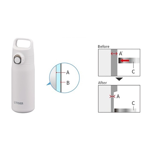 Bình giữ nhiệt lưỡng tính Tiger MTA_J050 sơn nhám chống tượt, bình giữ nhiệt qoai xách công thái học