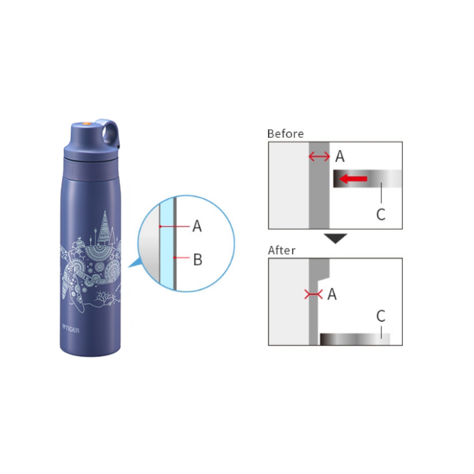 Bình cách nhiệt chân không Tiger MCS-A501 500ML, bình giữ nhiệt ống hút Inox mở nắp 1 tay chính hãng