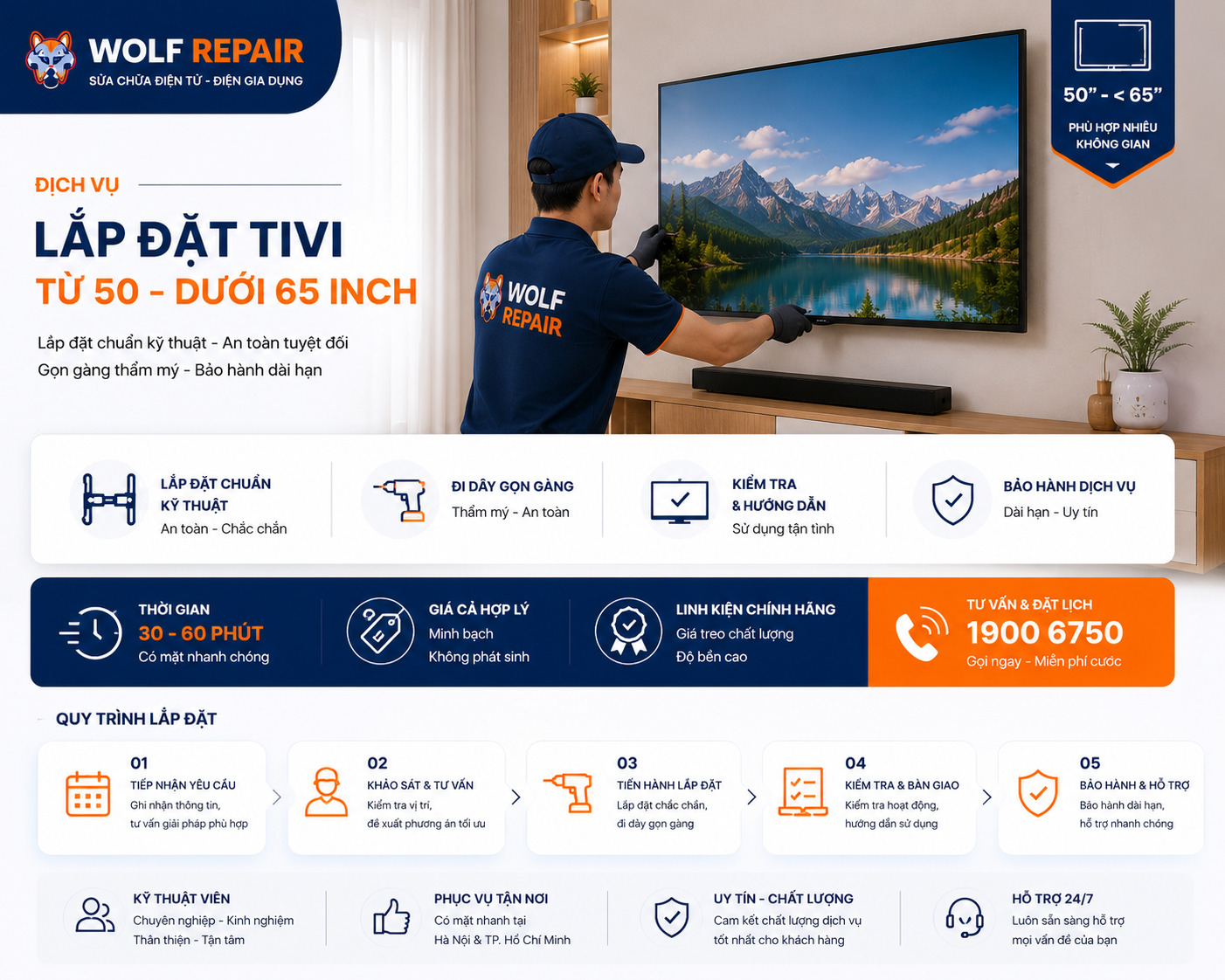 Lắp đặt Tivi từ 50 - dưới 65 inch