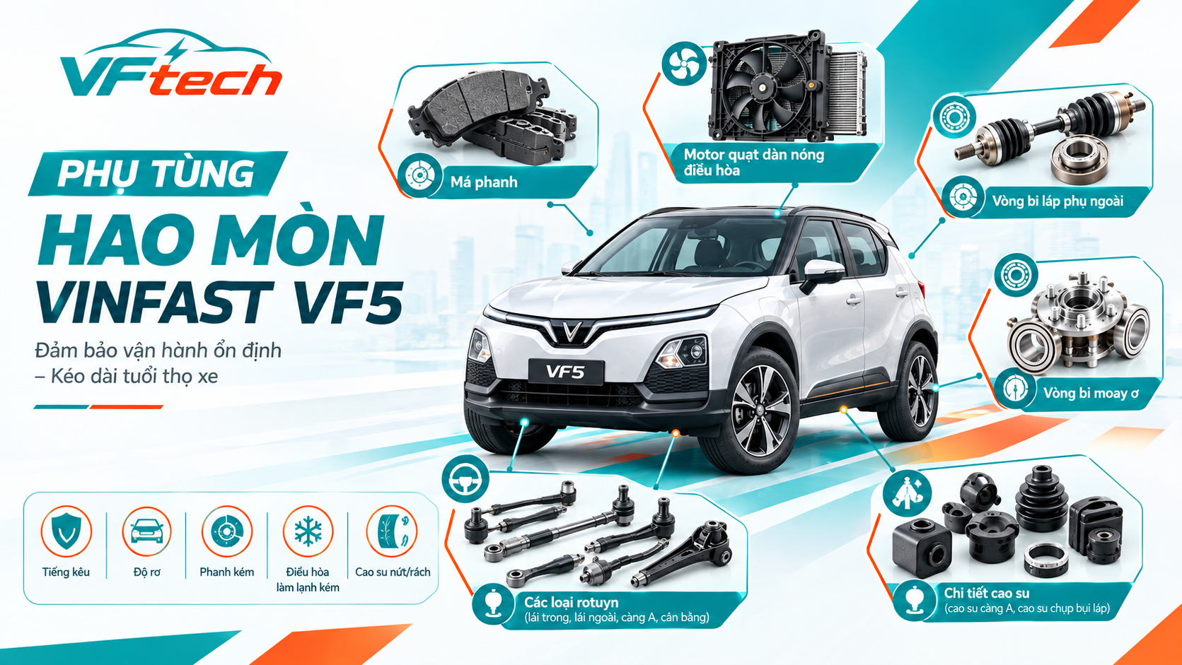 Phụ Tùng Và Vật Tư Hao Mòn Trên Xe VinFast VF5 – Khi Nào Nên Kiểm Tra Và Thay Thế?