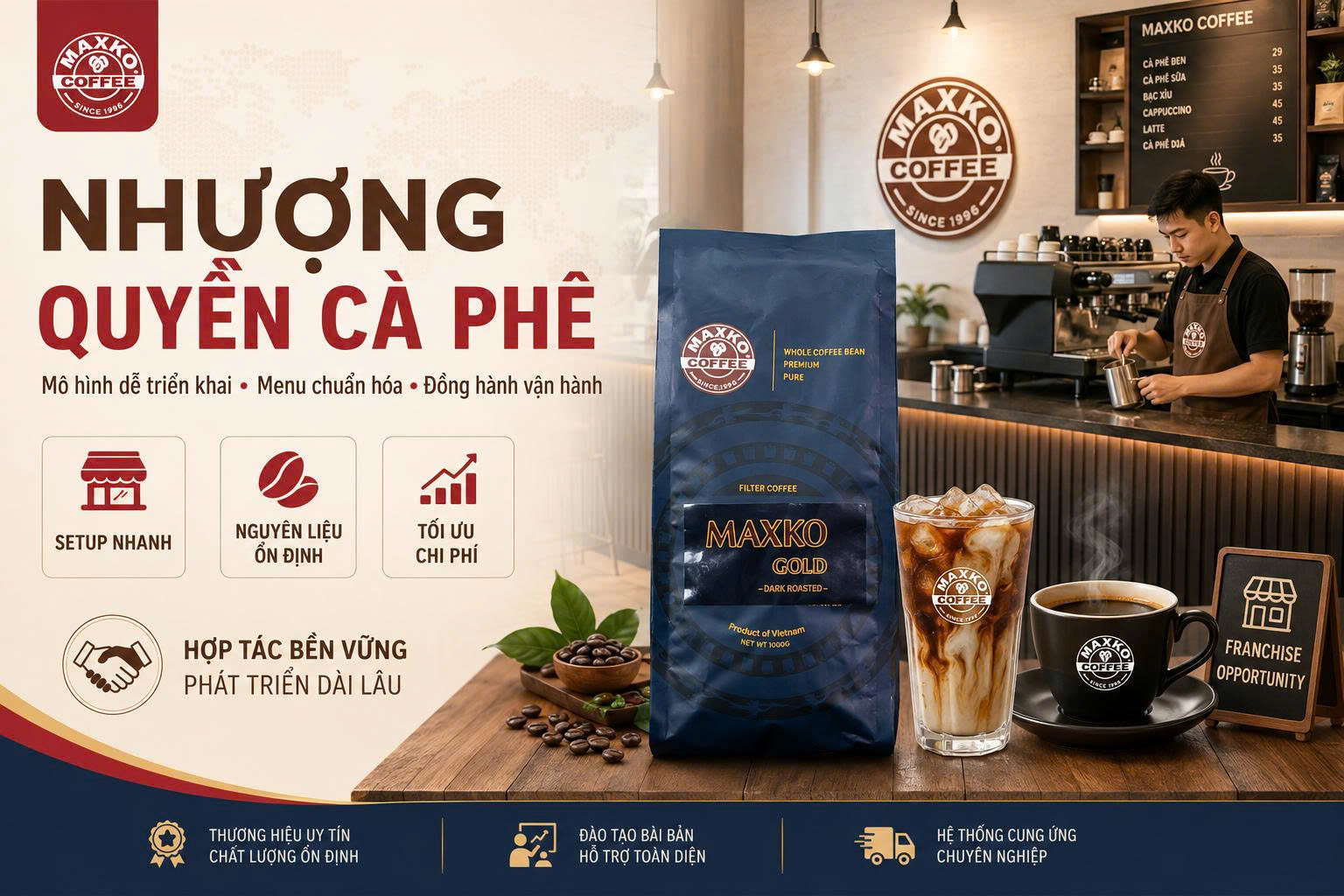 Nhượng quyền cà phê: phân tích vốn, vận hành và hỗ trợ thương hiệu