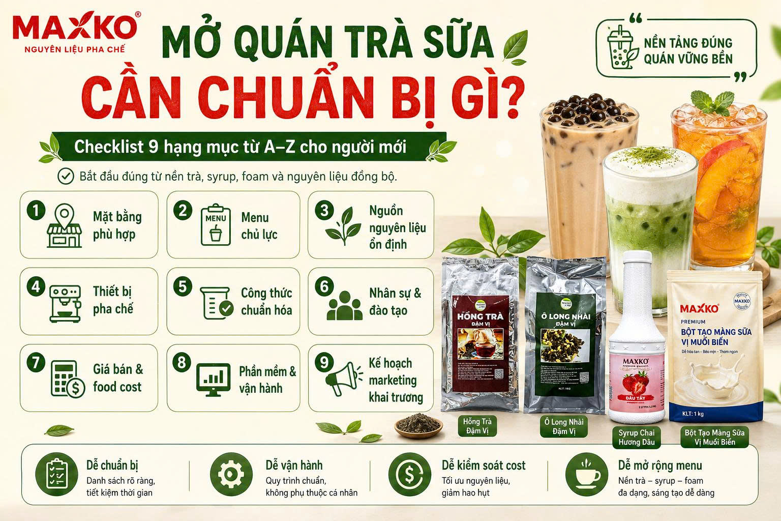 Mở quán trà sữa cần chuẩn bị gì? Checklist 9 hạng mục từ A–Z cho người mớ