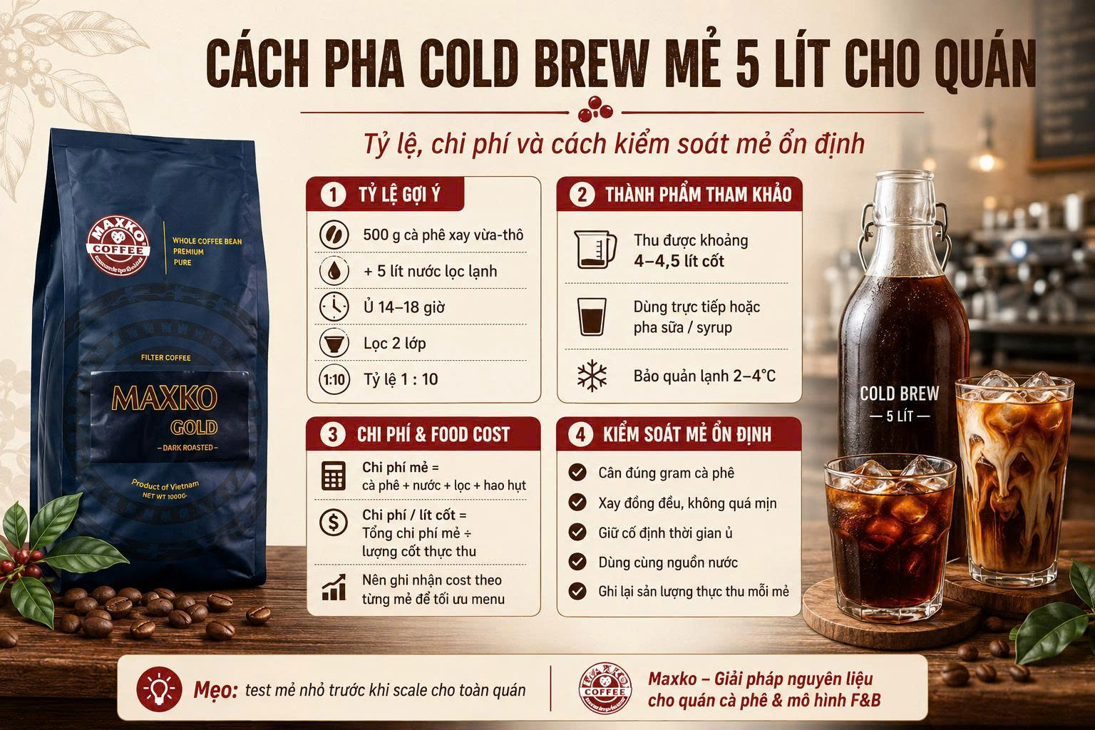 Cách pha Cold Brew mẻ 5 lít cho quán: Tỷ lệ, chi phí và cách kiểm soát mẻ ổn địn