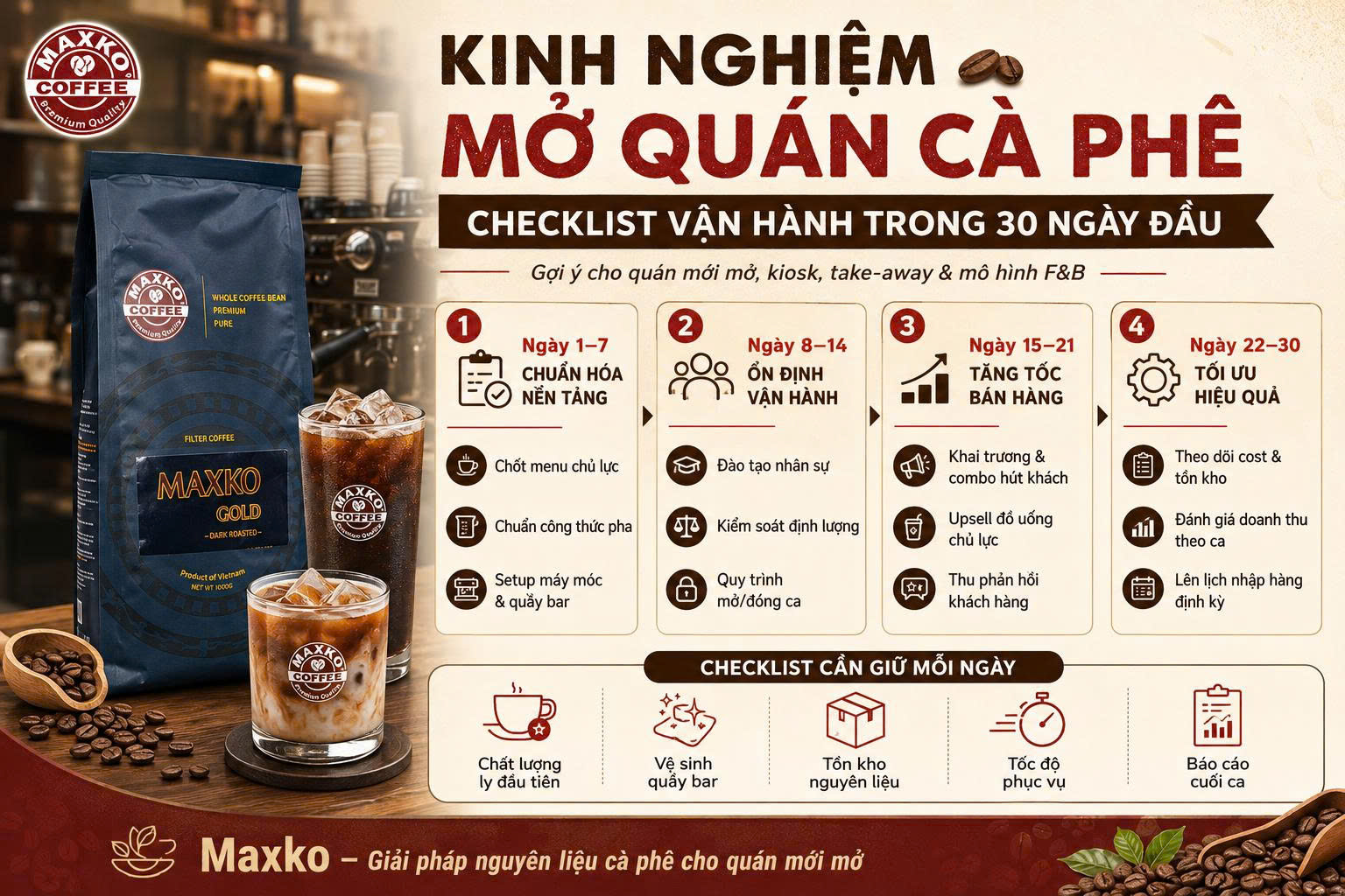 Kinh nghiệm mở quán cà phê: Checklist vận hành trong 30 ngày đầu