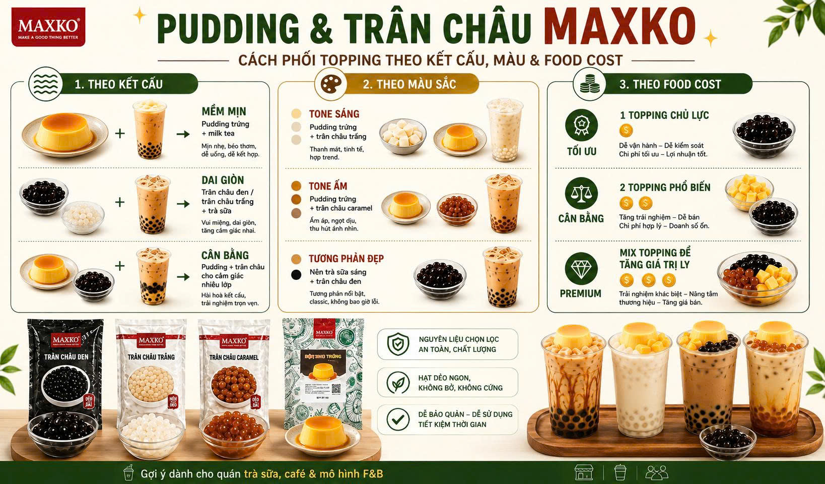 Pudding trân châu: cách phối topping theo kết cấu, màu và food cost