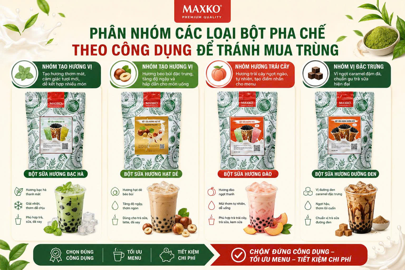 Phân nhóm các loại bột pha chế theo công dụng để tránh mua trùng