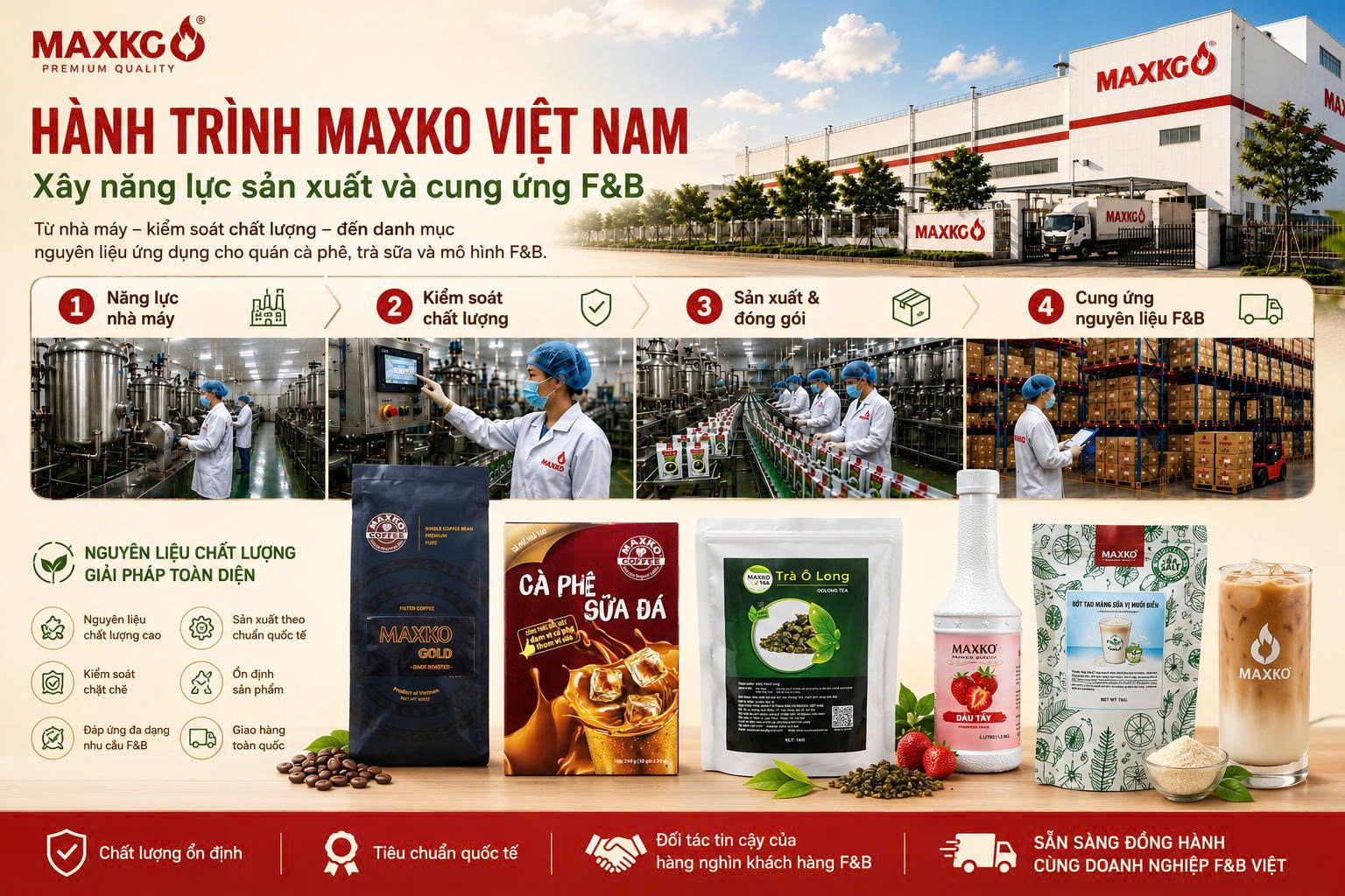 Hành trình Maxko Việt Nam xây năng lực sản xuất và cung ứng F&B