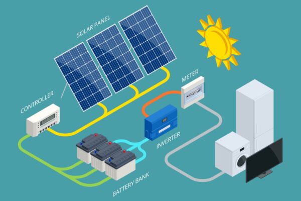 Pin lithium và vai trò trong hệ thống điện mặt trời có lưu trữ