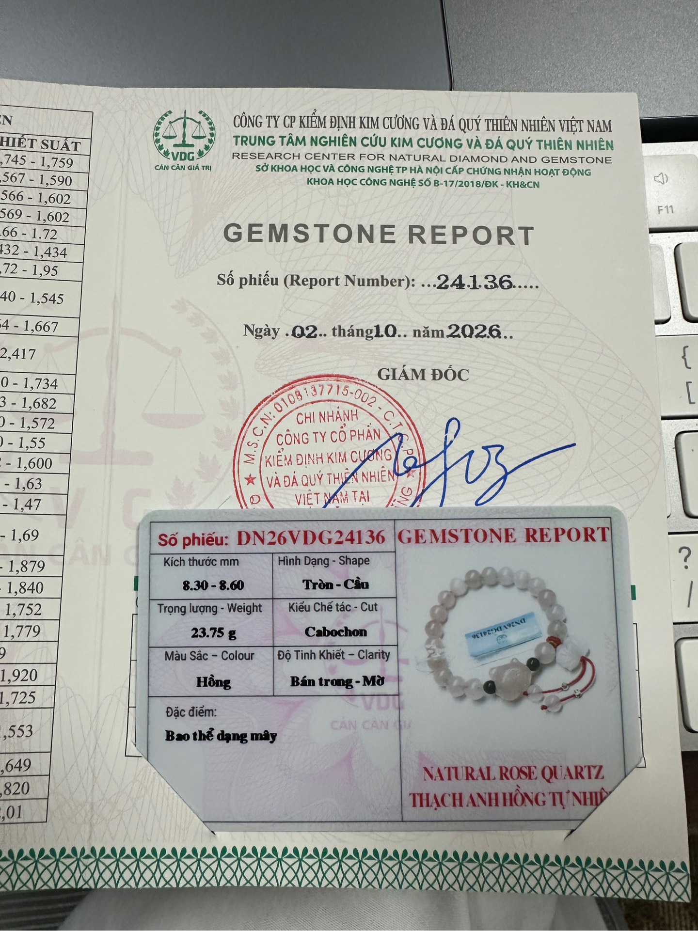 Vòng tay Chuỗi Thạch Anh Hồng Tình Duyên – Thỏ Ngọc Đón Lộc, Sen Hồng Tịnh Tâm 8.3-8.6 li
