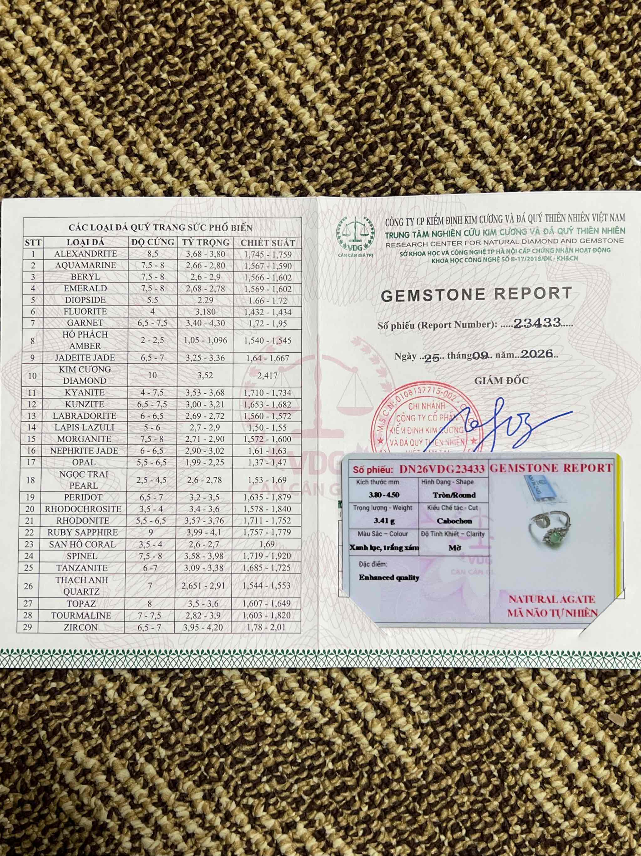 Nhẫn Mã Não mix Xanh Lục và Bạch Ngọc