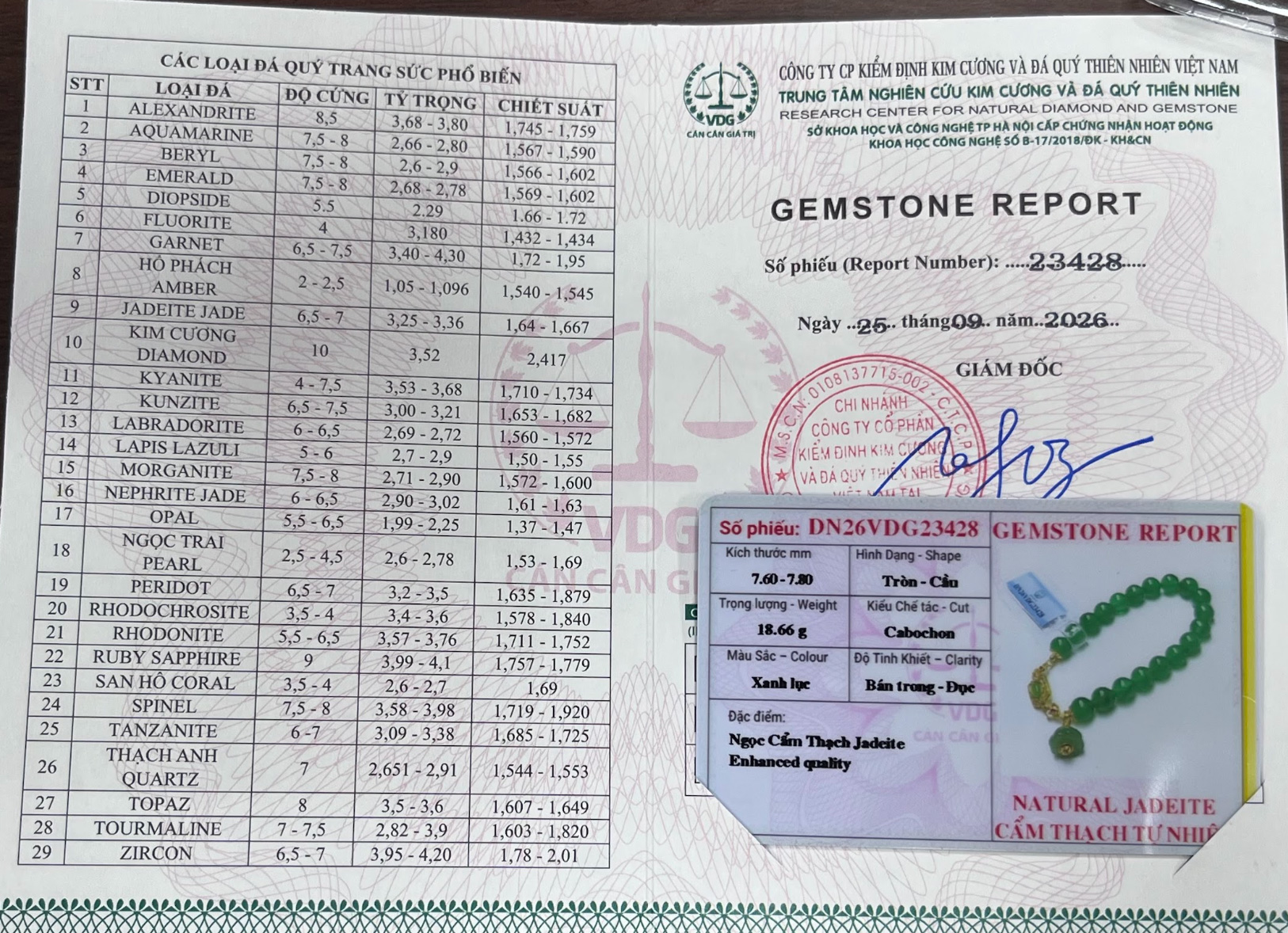 Vòng chuỗi Ngọc Cẩm Thạch charm Hoa sen 7.6-7.8 li