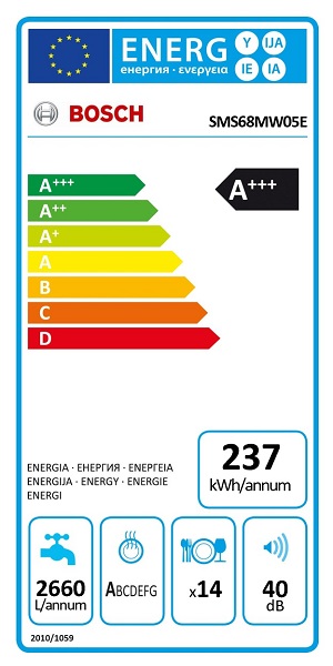 nhãn năng lượng SMS68MW05E 