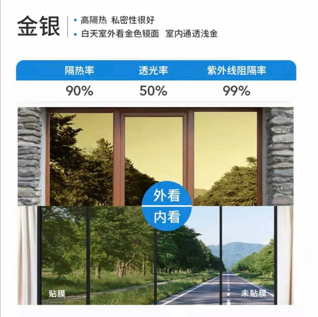 Film kiến trúc 2