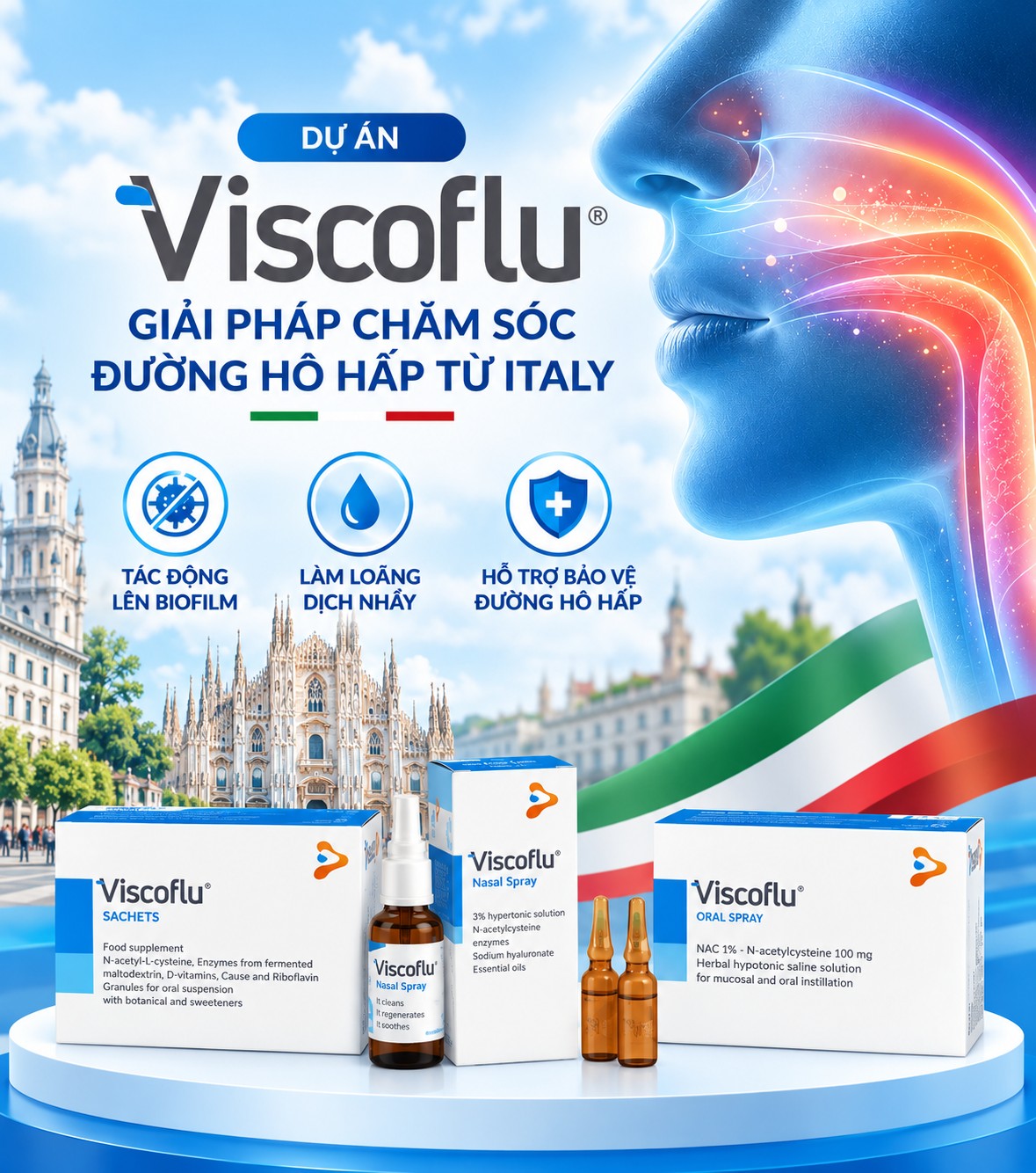 Dự án Viscoflu – Giải pháp chăm sóc đường hô hấp từ Italy