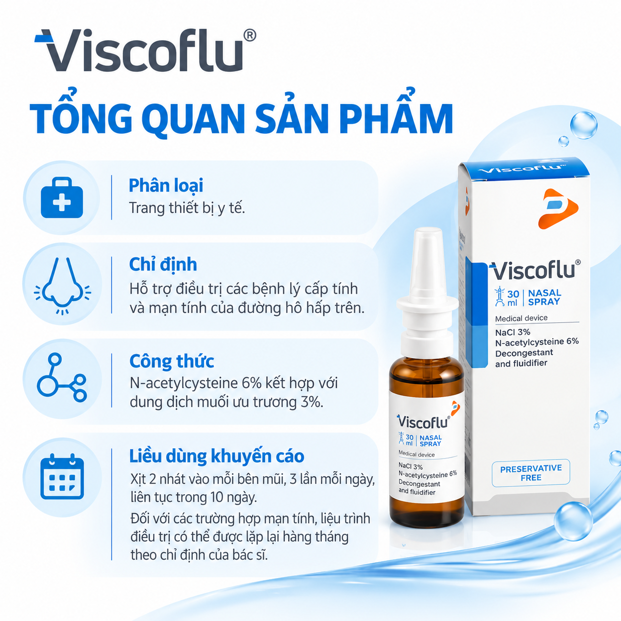 Xịt mũi Viscoflu® Nasal Spray 30 mL – Hỗ trợ làm loãng dịch nhầy, thông thoáng đường mũi