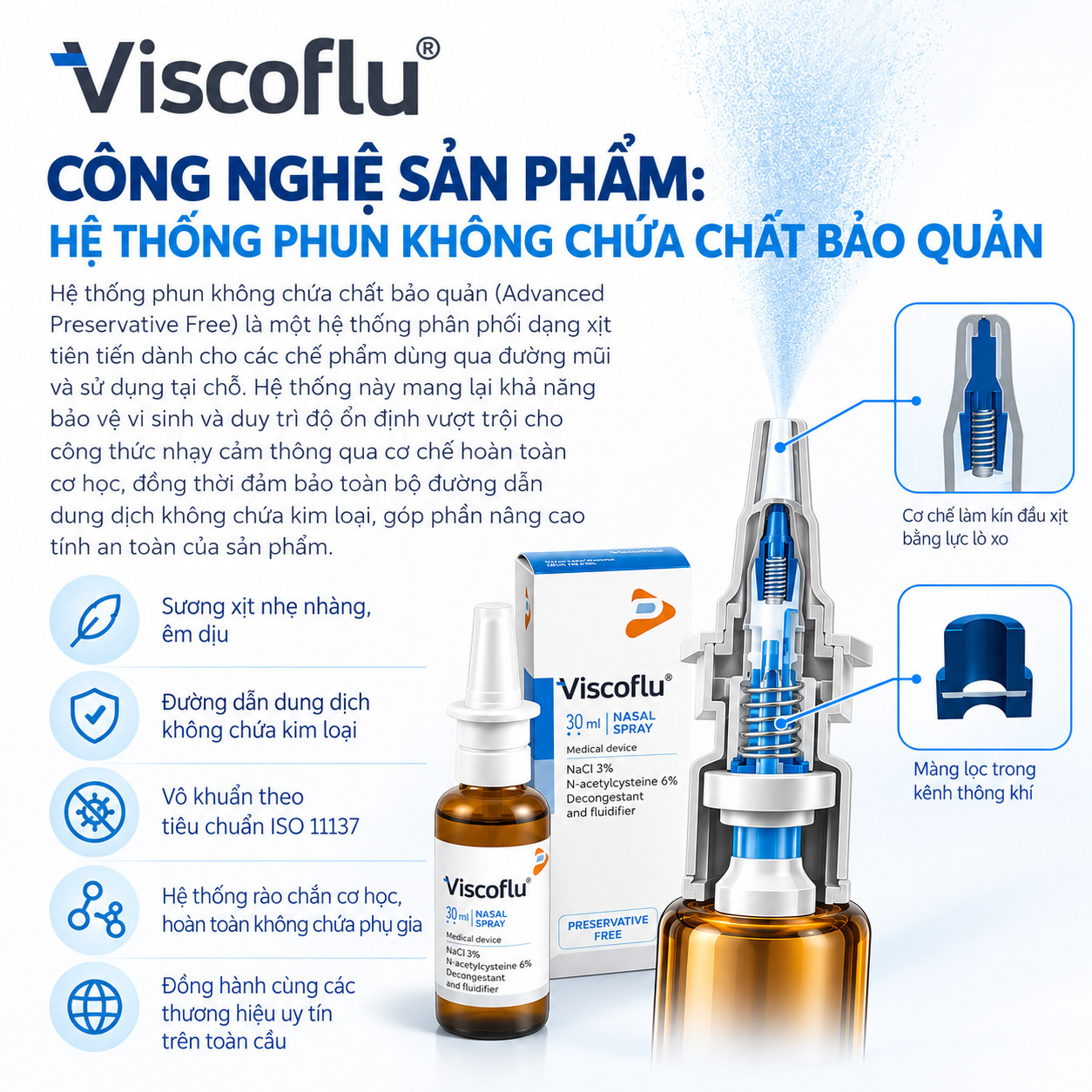 Xịt mũi Viscoflu® Nasal Spray 30 mL – Hỗ trợ làm loãng dịch nhầy, thông thoáng đường mũi