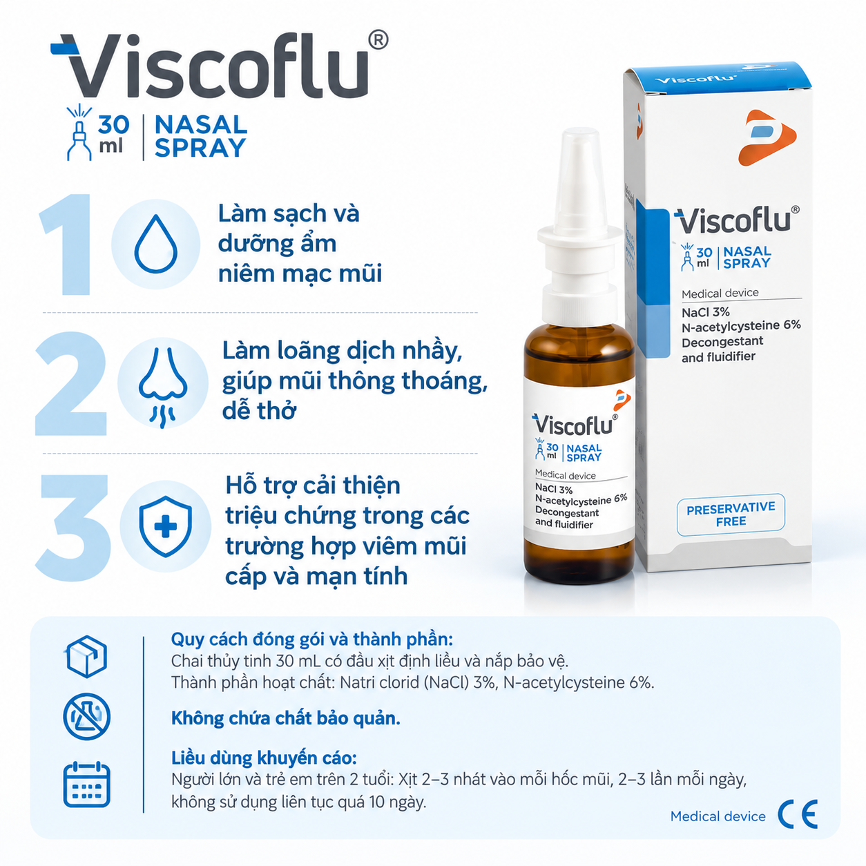 Xịt mũi Viscoflu® Nasal Spray 30 mL – Hỗ trợ làm loãng dịch nhầy, thông thoáng đường mũi
