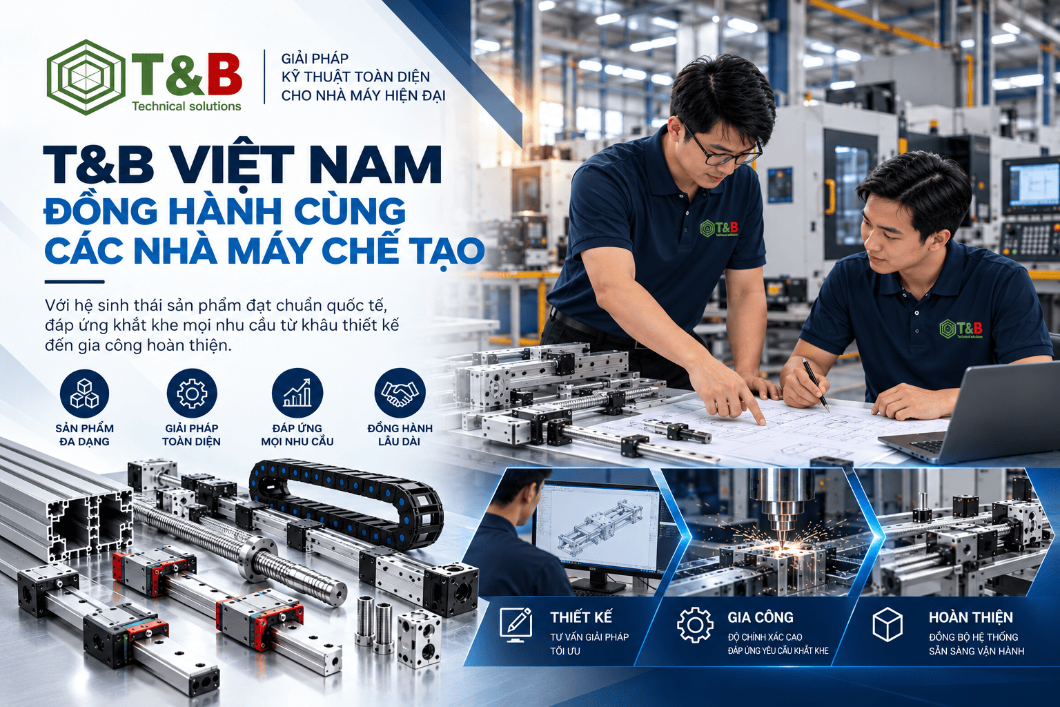 Kết nối toàn cầu