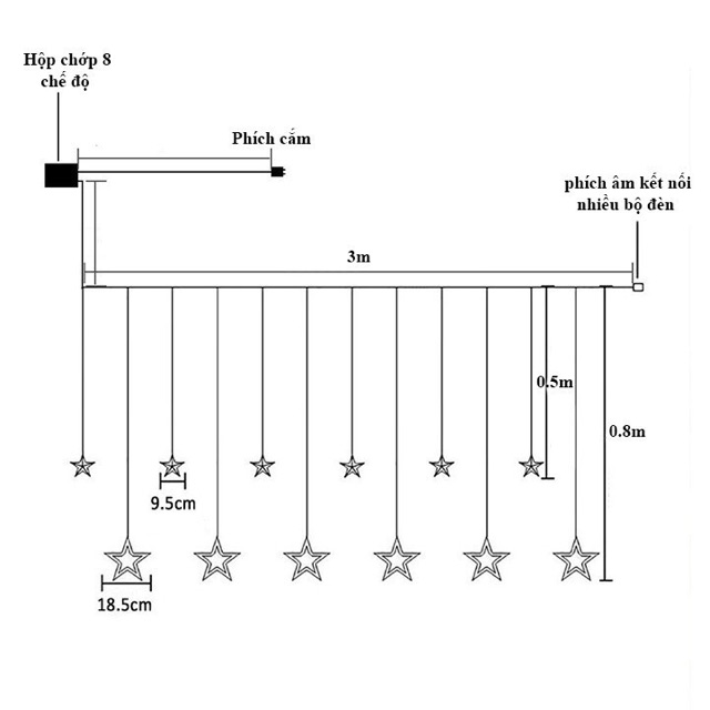 BỘ Dây đèn LED chuỗi thả mành / rèm hình 10 ngôi sao màu vàng nắng Decor trang trí Noel Sinh Nhật Lễ Tết Năm mới