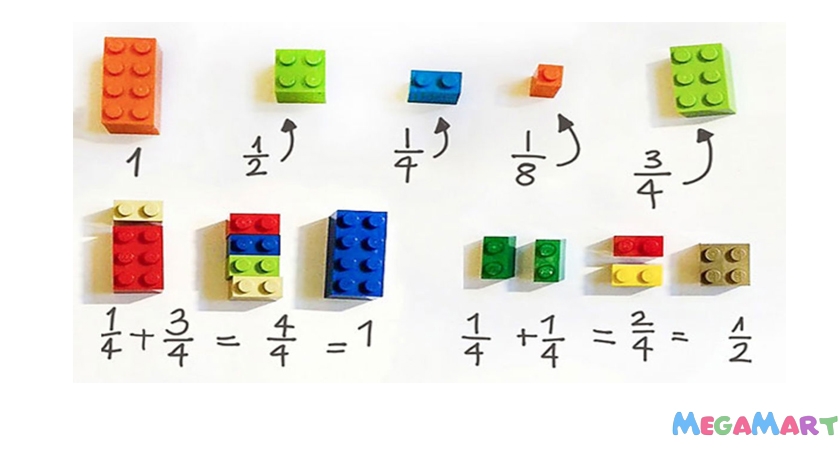Cách dạy con học toán đơn giản với đồ chơi Lego