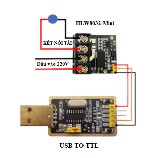 Module Đo Áp Và Dòng Điện 220VAC HLW8032-Mini Điện Tử 360(E360)