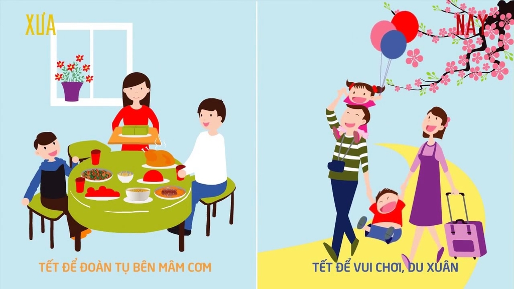 công nghệ ảnh hưởng đến ngày tết