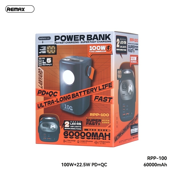 Pin dự phòng sạc nhanh Remax RPP-100 60000mAh hỗ trợ QC 22.5W và PD ...